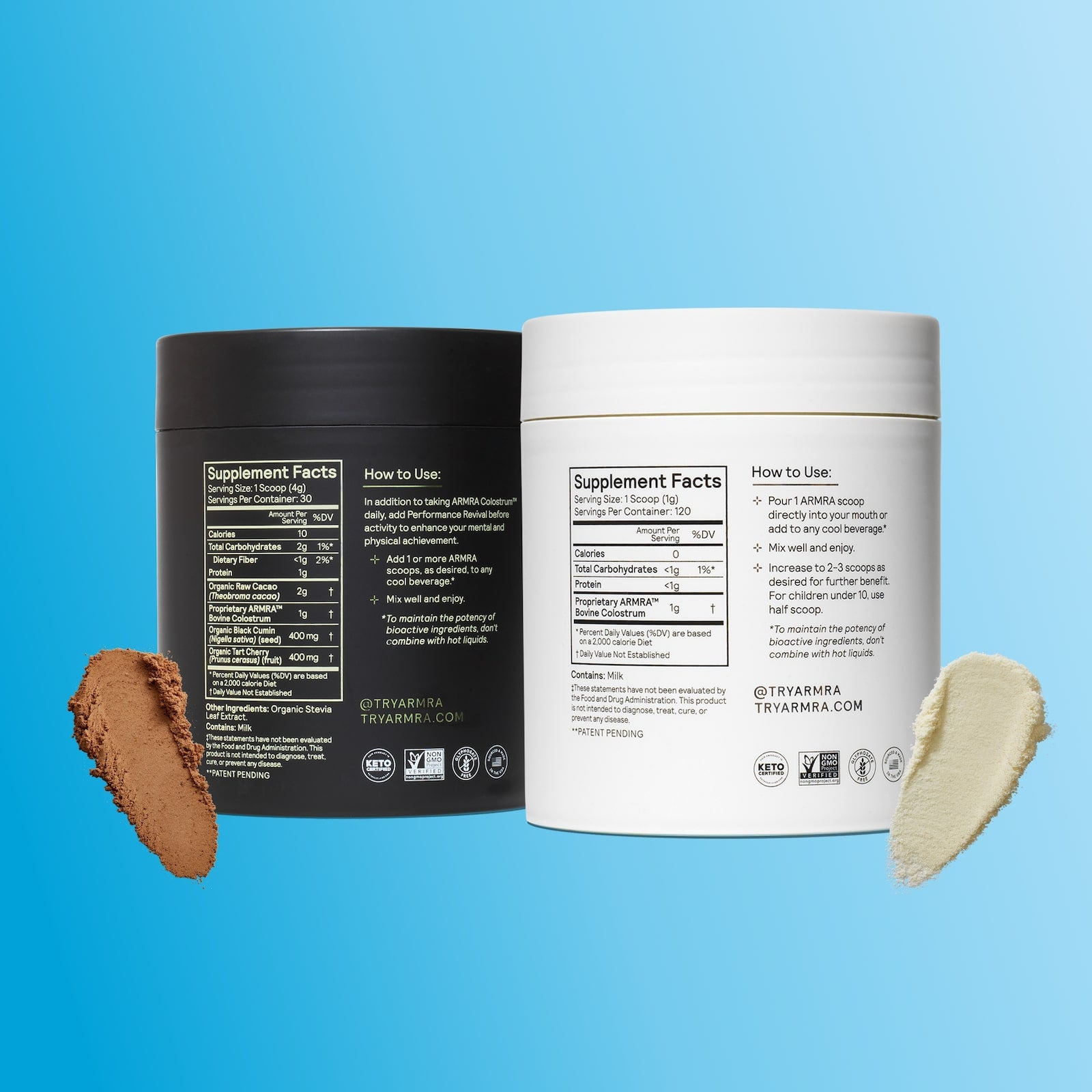 The Transformer Back